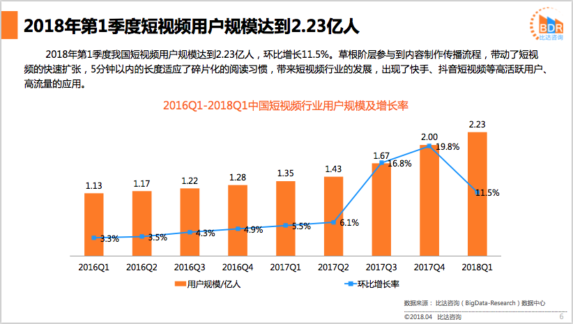 超级产品经理