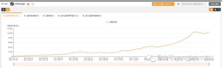 超级产品经理