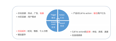 超级产品经理