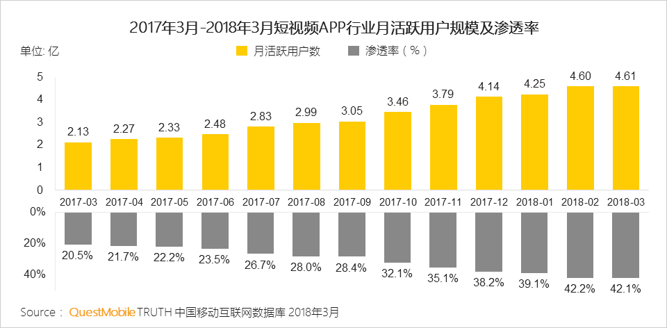 超级产品经理