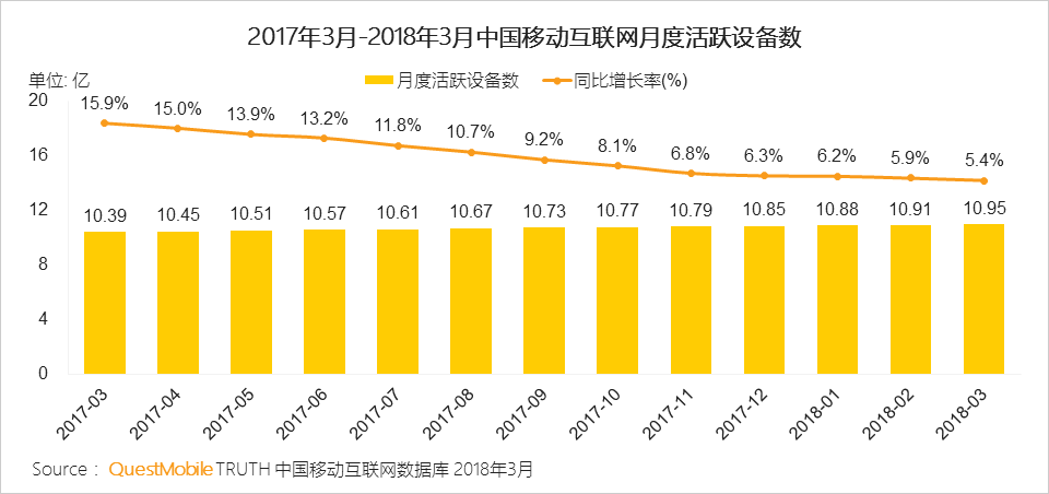 超级产品经理