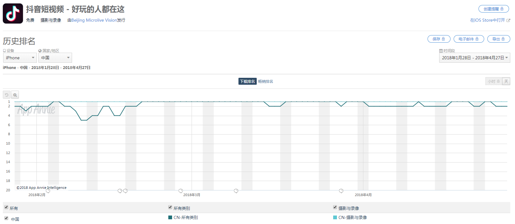 超级产品经理