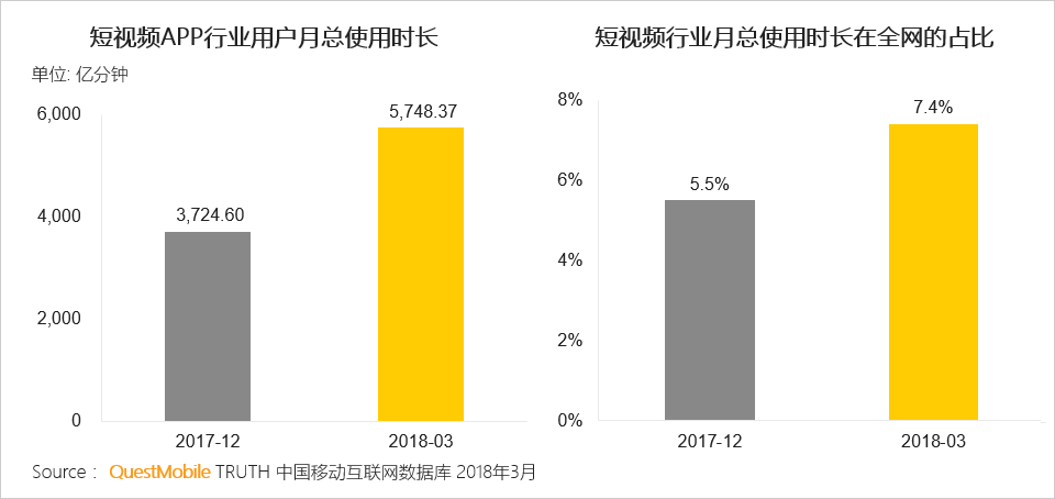 超级产品经理