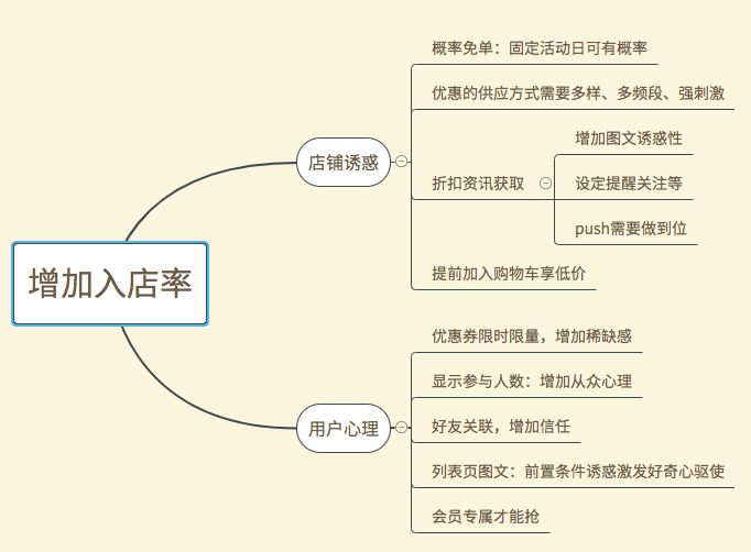 超级产品经理