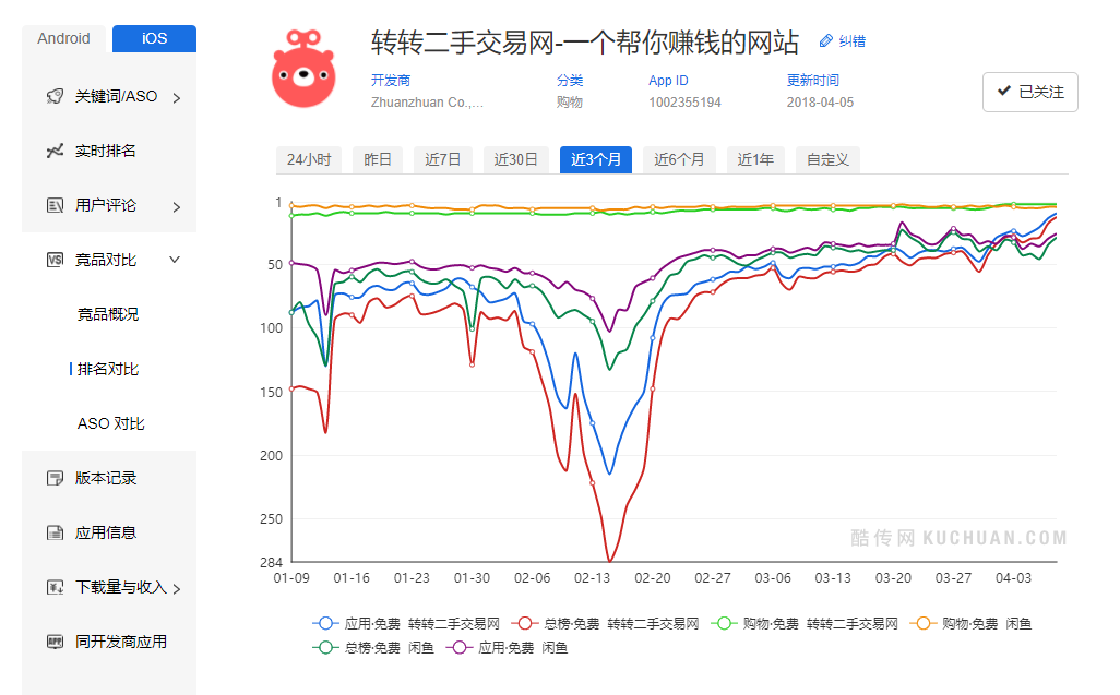 超级产品经理