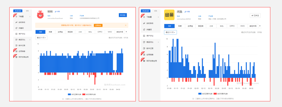 超级产品经理