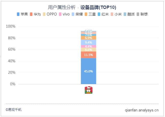 超级产品经理