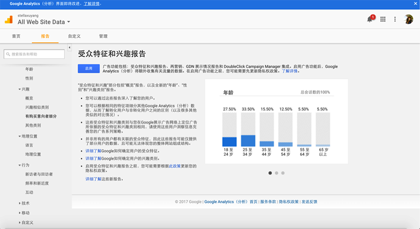 浅析Personas在B2B设计中的创建和使用