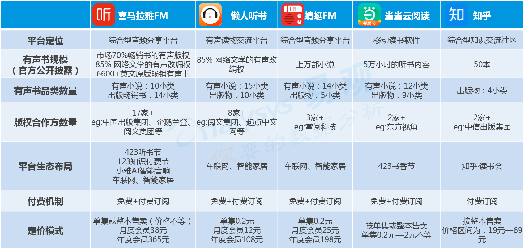 超级产品经理