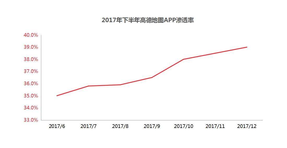 超级产品经理