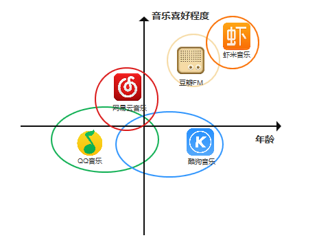 超级产品经理