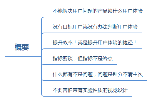 超级产品经理