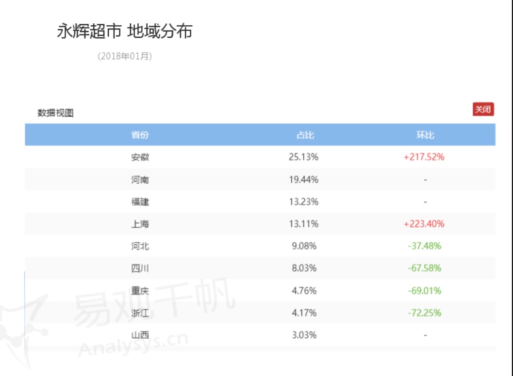 超级产品经理