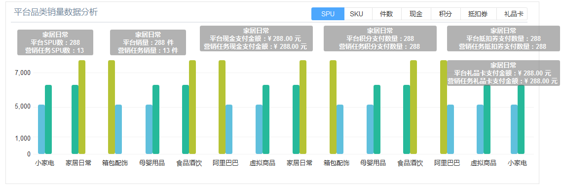 超级产品经理