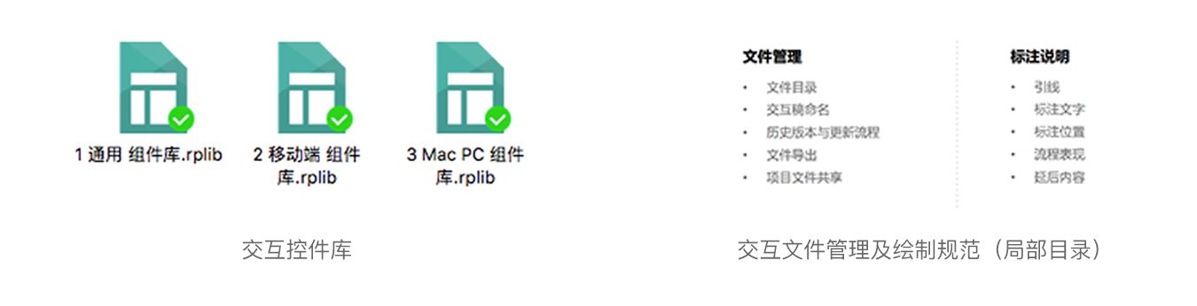 超级产品经理