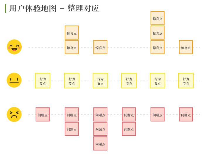 超级产品经理