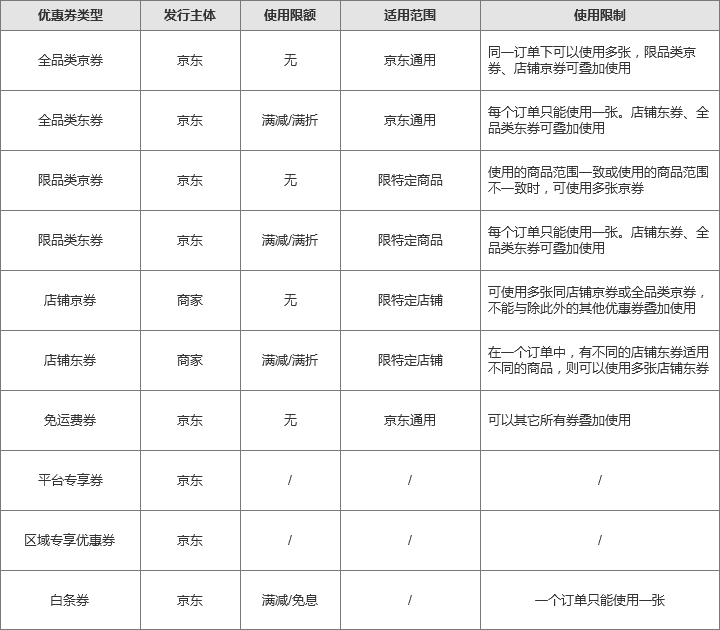 超级产品经理