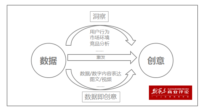 超级产品经理