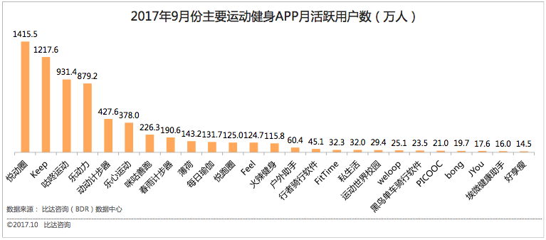 超级产品经理