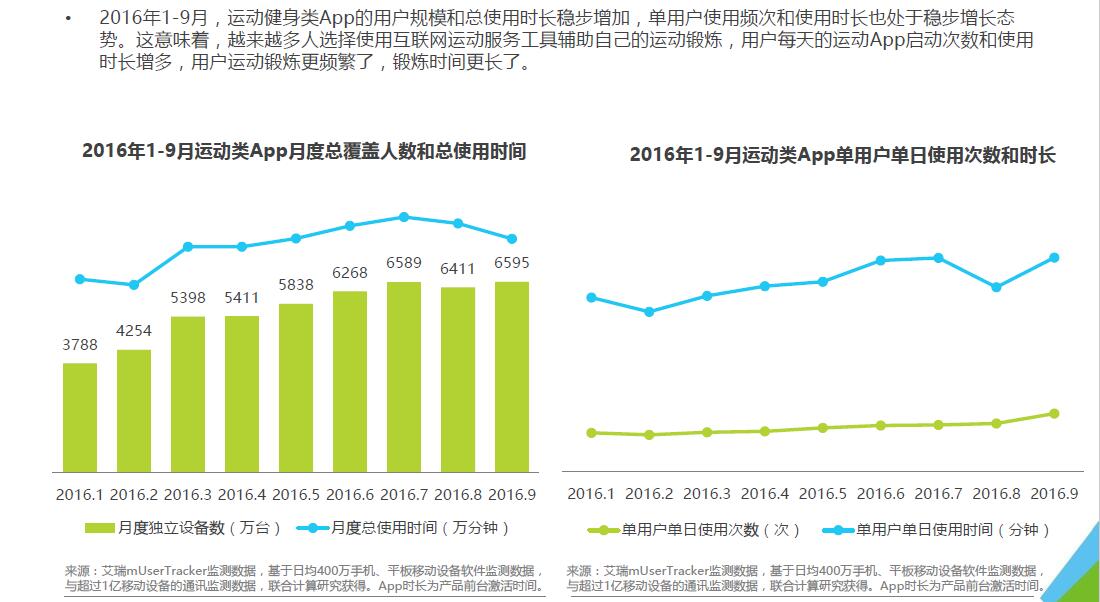 超级产品经理