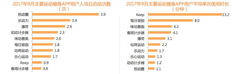 超级产品经理