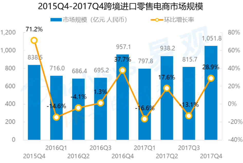 超级产品经理