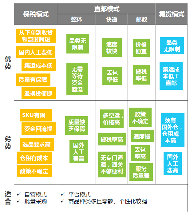 超级产品经理