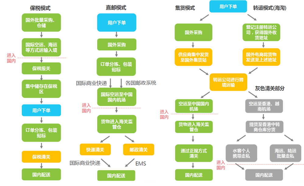 超级产品经理