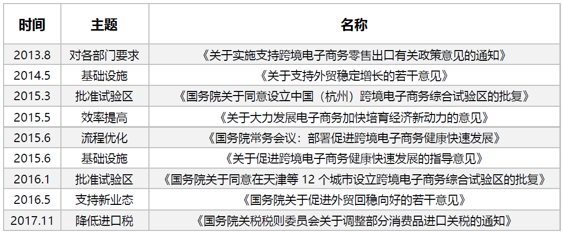 超级产品经理