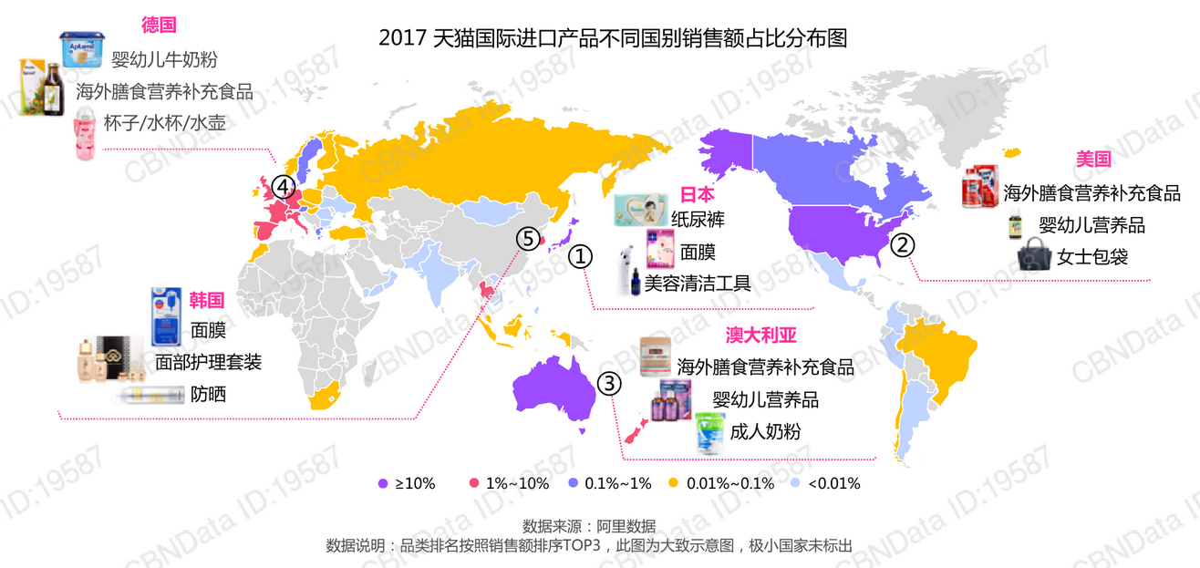 超级产品经理