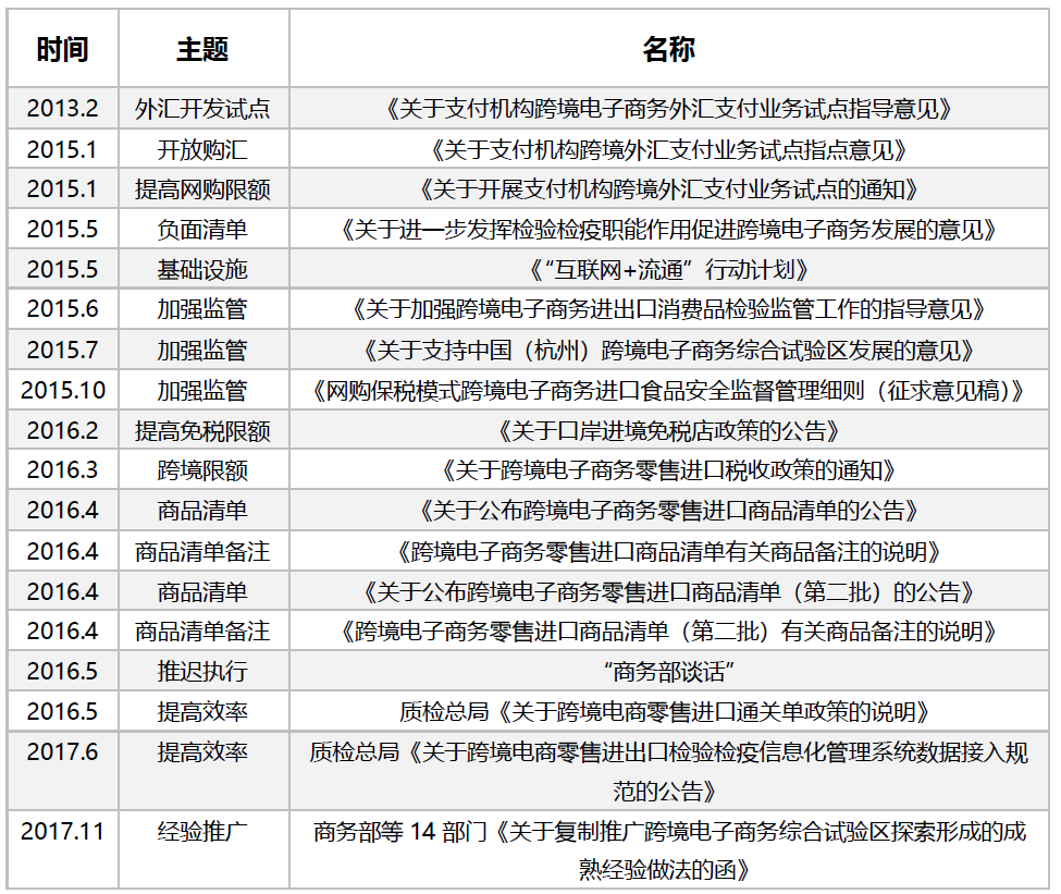 超级产品经理