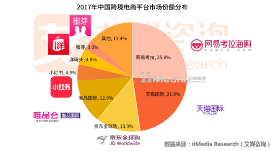 超级产品经理