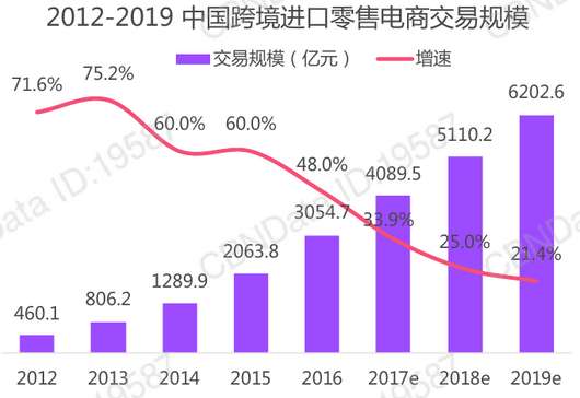 超级产品经理