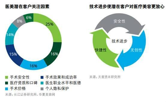 超级产品经理