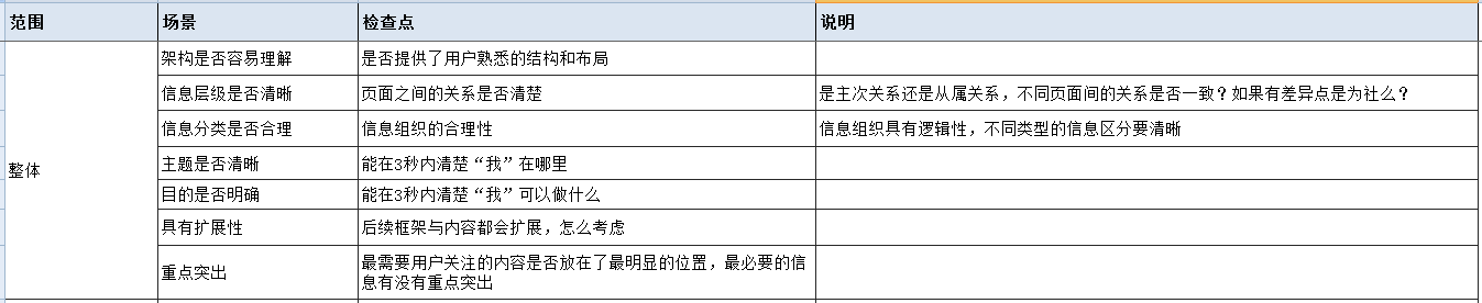 超级产品经理