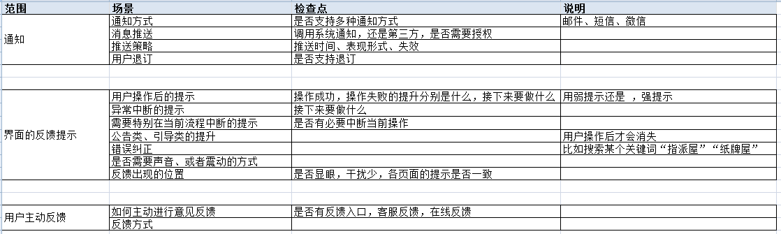 超级产品经理