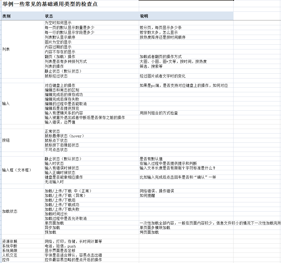 超级产品经理