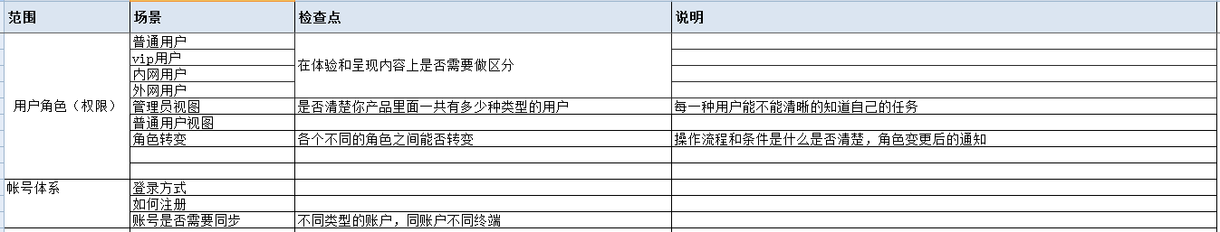 超级产品经理