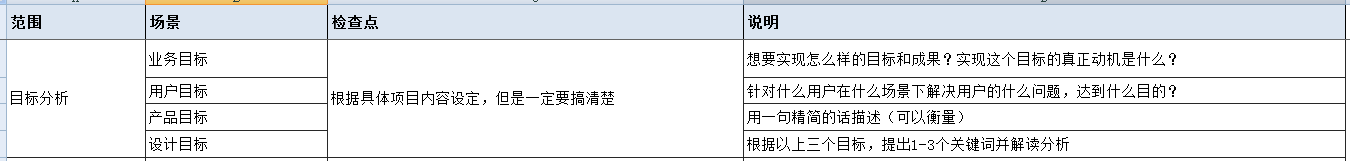 超级产品经理