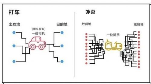 超级产品经理