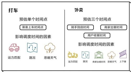 超级产品经理