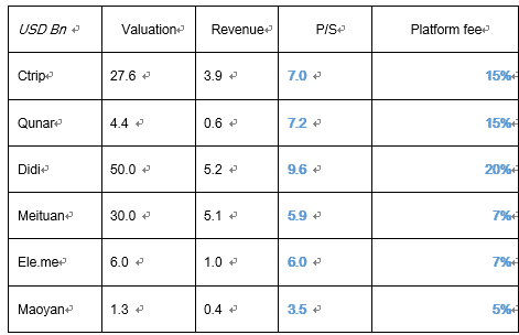 超级产品经理