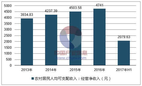 超级产品经理