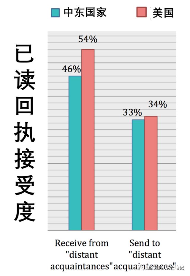 超级产品经理