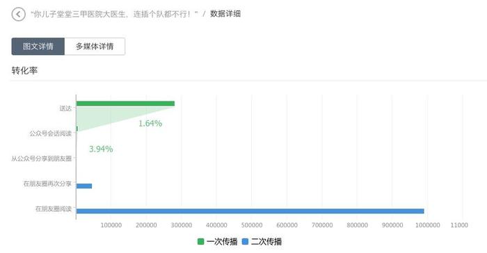 超级产品经理