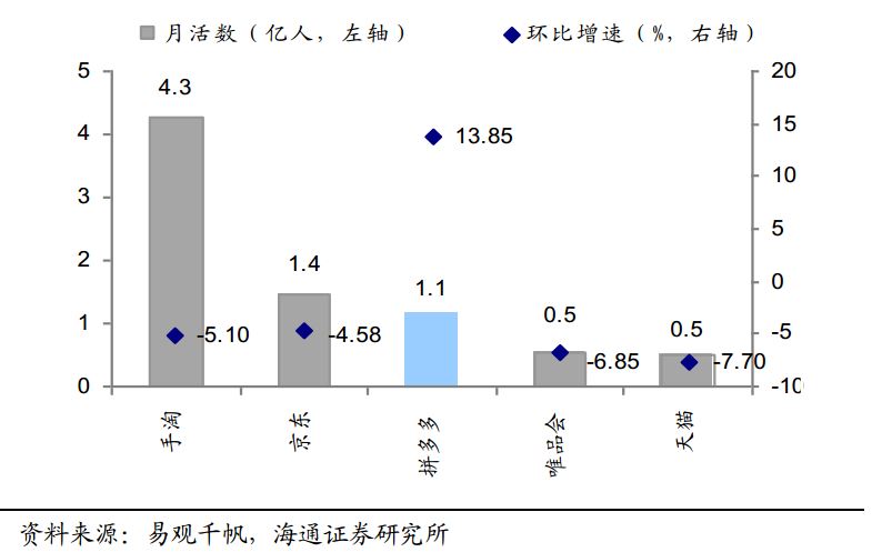 超级产品经理