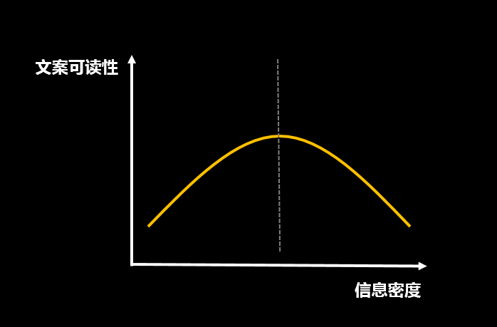 超级产品经理