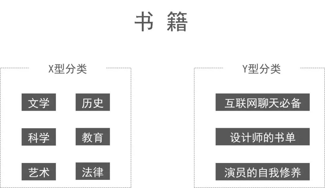 超级产品经理