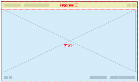 超级产品经理