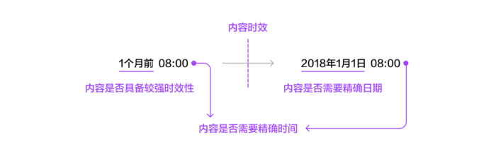 超级产品经理